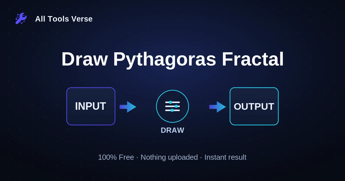 Draw Pythagoras Fractal · free online tool · All Tools Verse