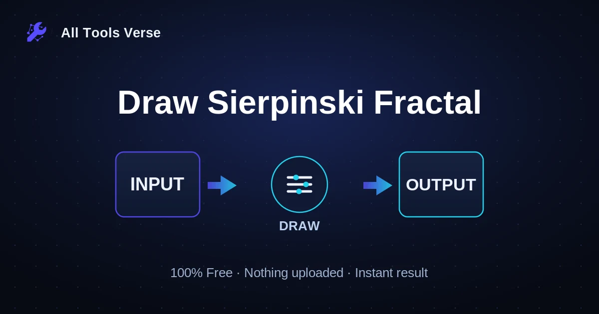 Draw Sierpinski Fractal · free online tool · All Tools Verse