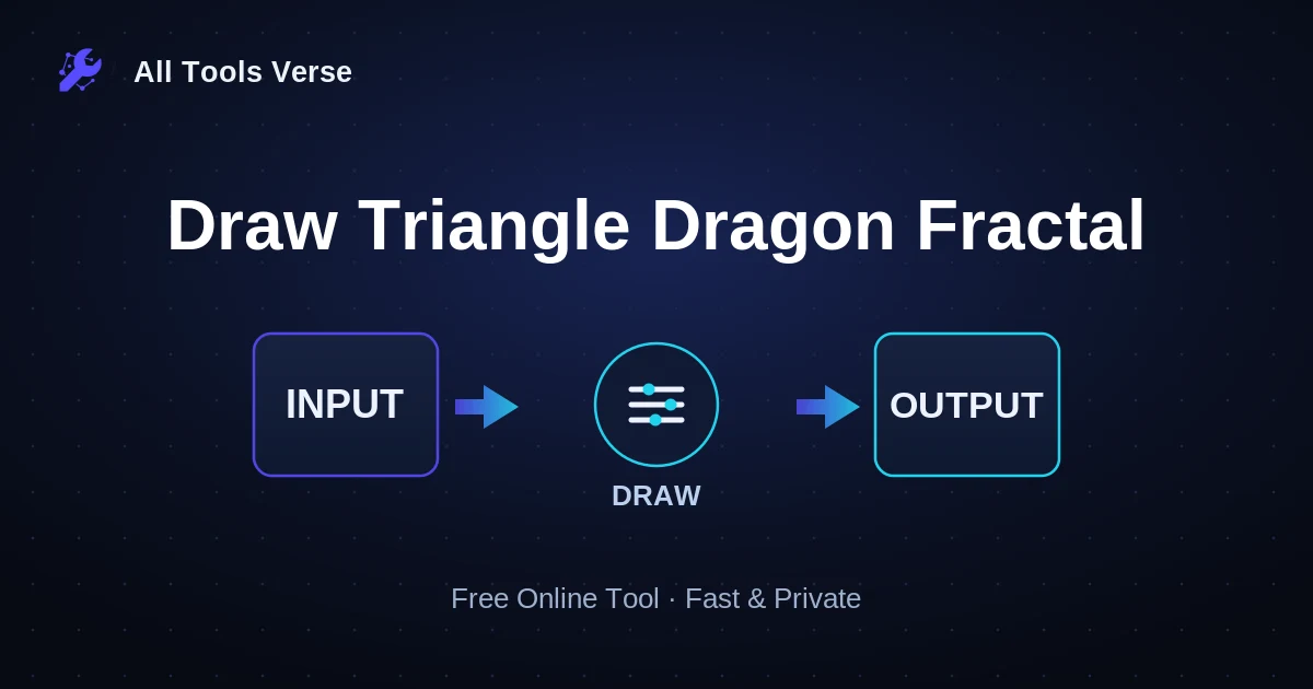 Draw Triangle Dragon Fractal · free online tool · All Tools Verse
