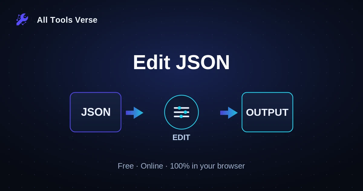 Edit JSON · free online tool · All Tools Verse