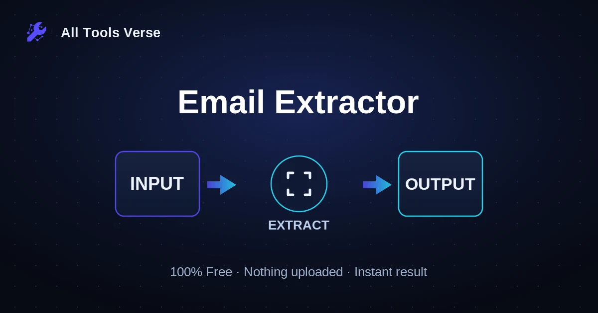Email Extractor · free online tool · All Tools Verse