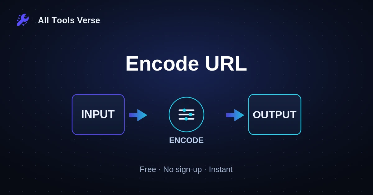 Encode URL · free online tool · All Tools Verse