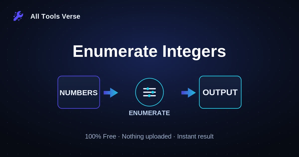 Enumerate Integers · free online tool · All Tools Verse