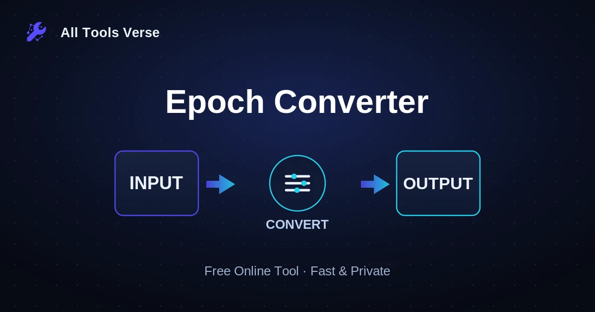 Epoch Converter · free online tool · All Tools Verse