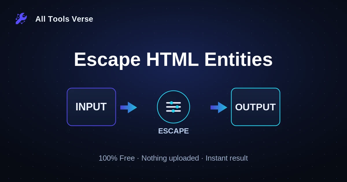 Escape HTML Entities · free online tool · All Tools Verse