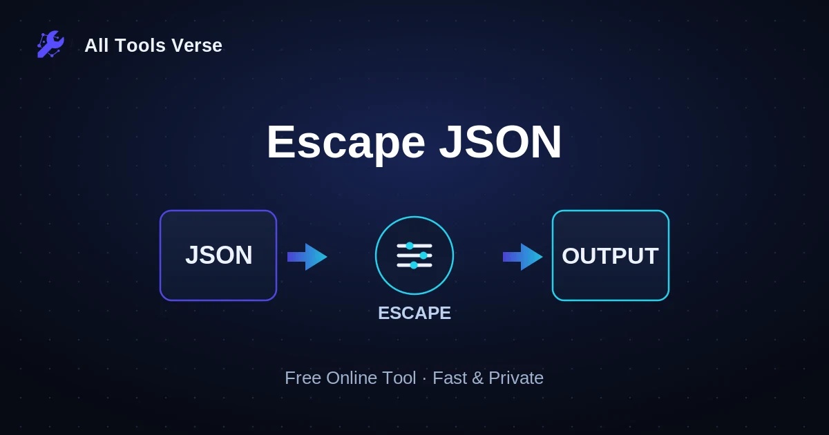 Escape JSON · free online tool · All Tools Verse
