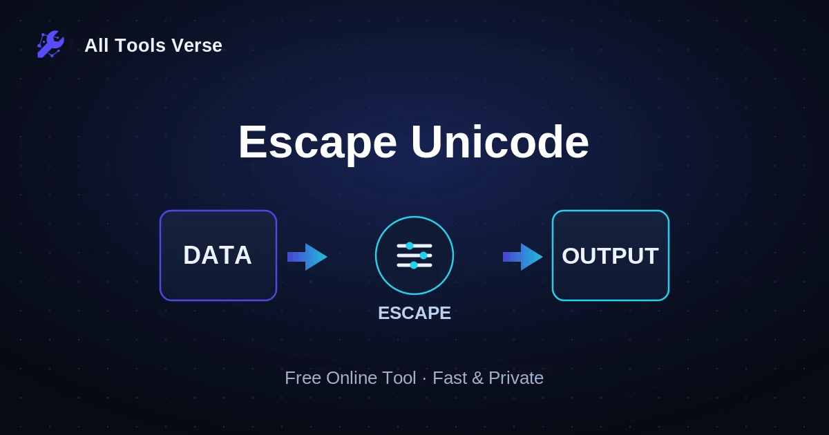 Escape Unicode · free online tool · All Tools Verse