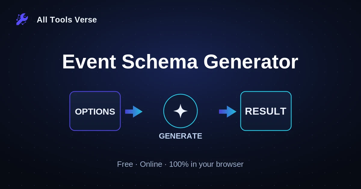 Event Schema Generator · free online tool · All Tools Verse