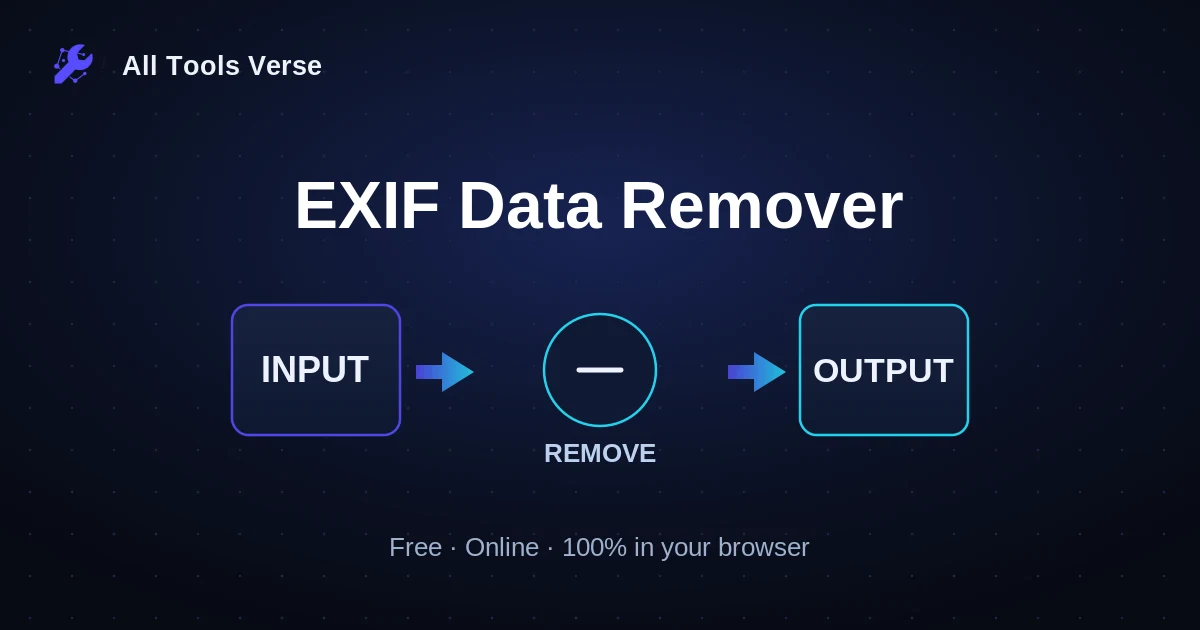 EXIF Data Remover · free online tool · All Tools Verse