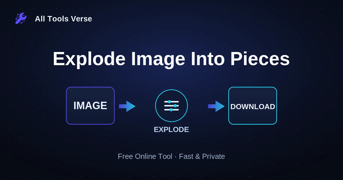 Explode Image Into Pieces · free online tool · All Tools Verse