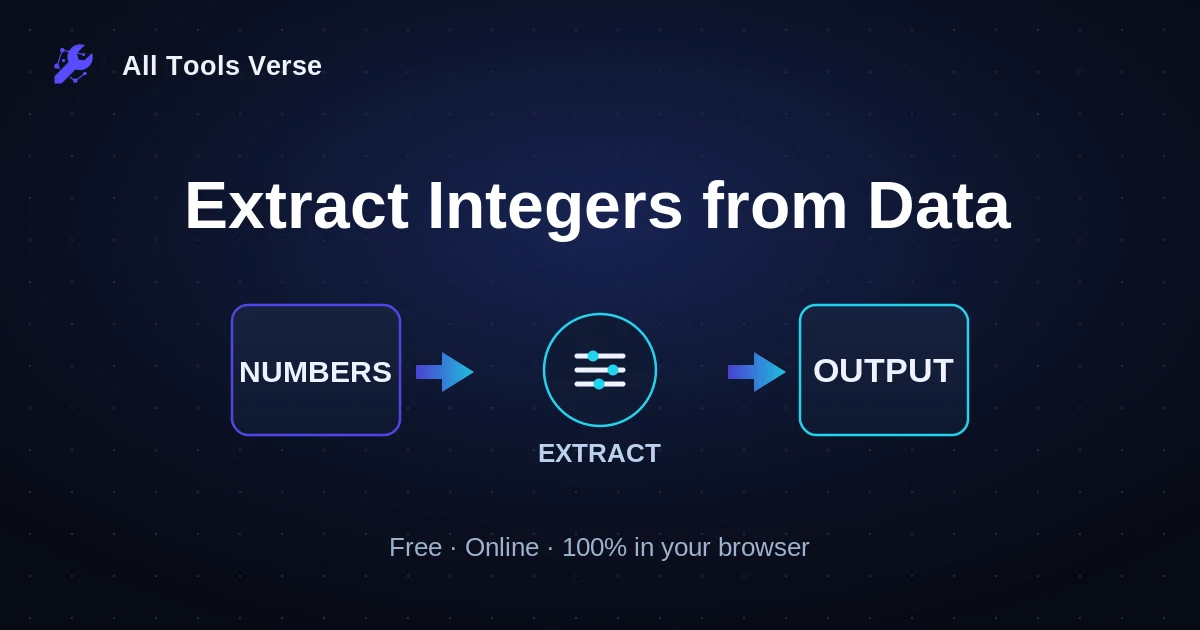 Extract Integers from Data · free online tool · All Tools Verse