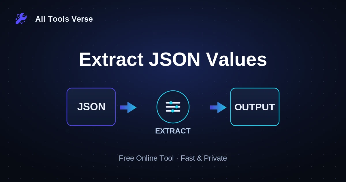 Extract JSON Values · free online tool · All Tools Verse