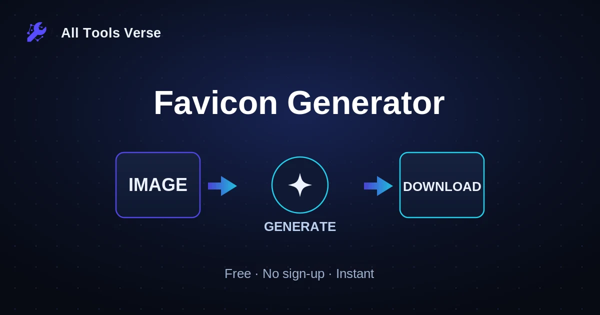 Favicon Generator · free online tool · All Tools Verse