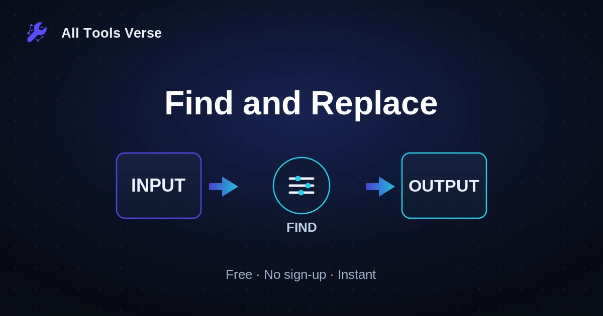 Find and Replace · free online tool · All Tools Verse