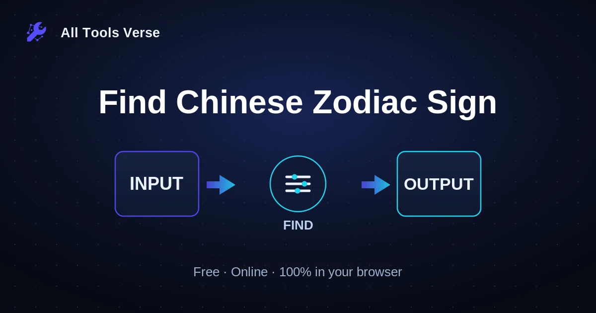 Find Chinese Zodiac Sign · free online tool · All Tools Verse