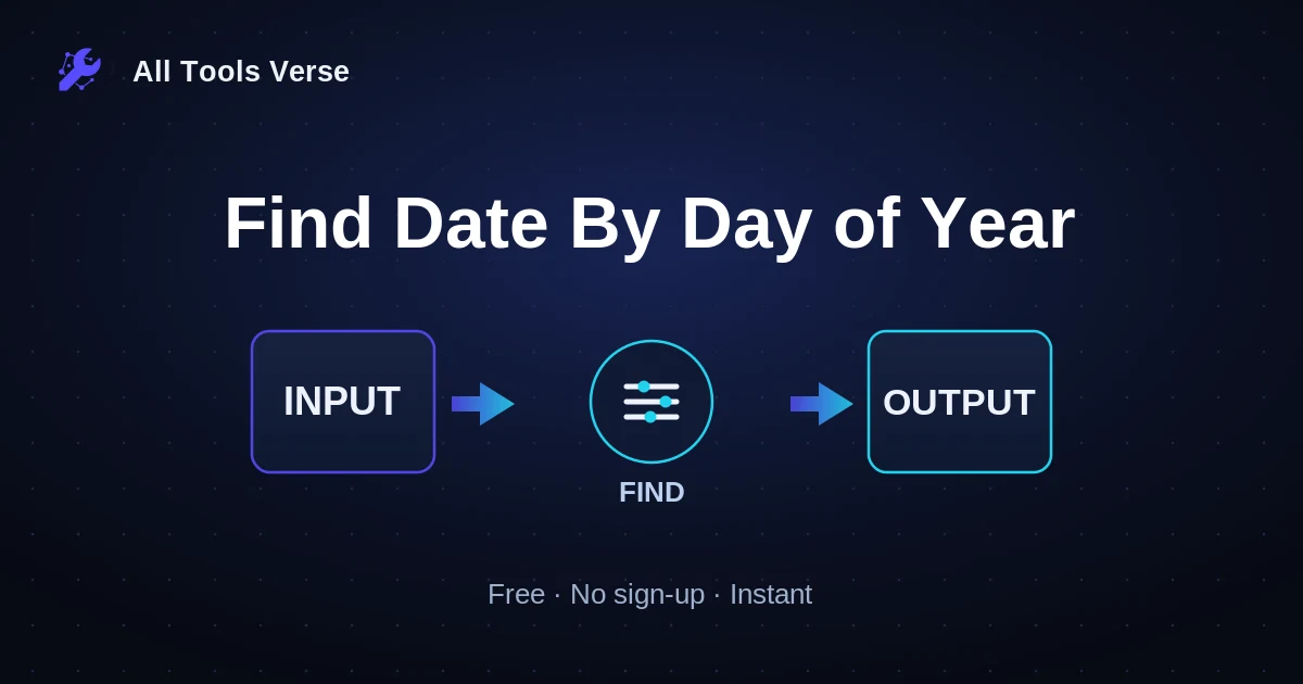 Find Date By Day of Year · free online tool · All Tools Verse