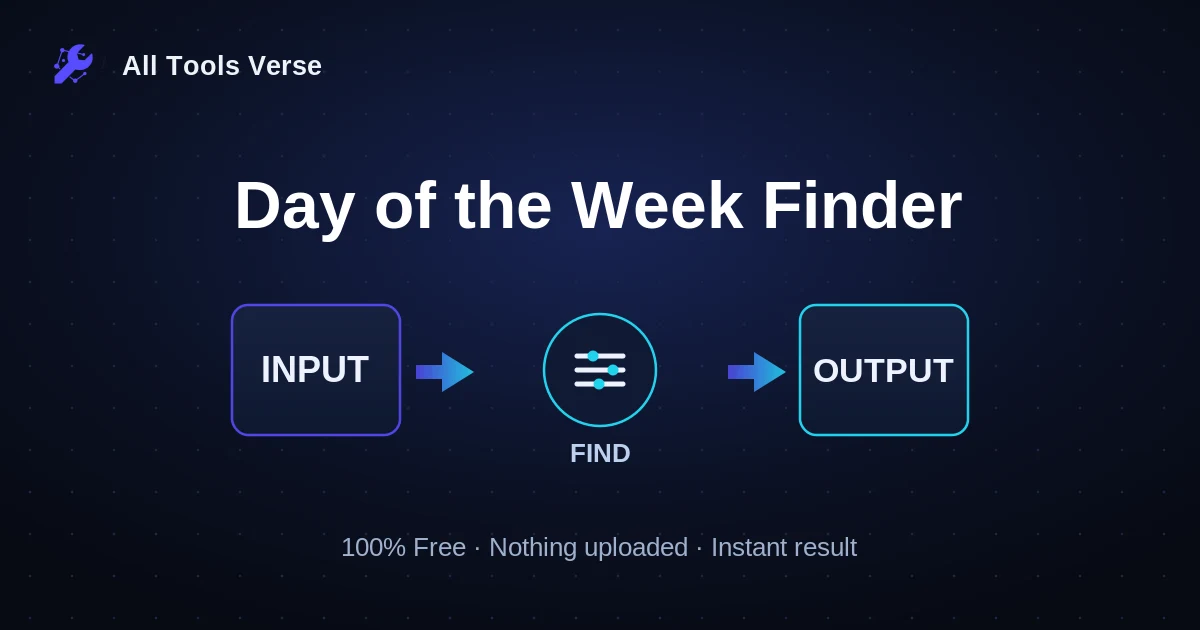 Day of the Week Finder · free online tool · All Tools Verse