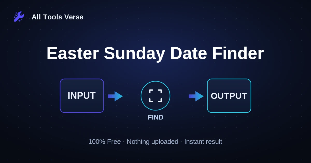Easter Sunday Date Finder · free online tool · All Tools Verse