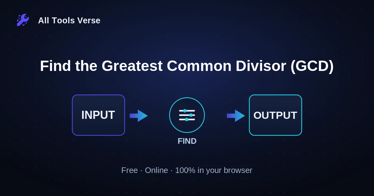 Find the Greatest Common Divisor (GCD) · free online tool · All Tools Verse