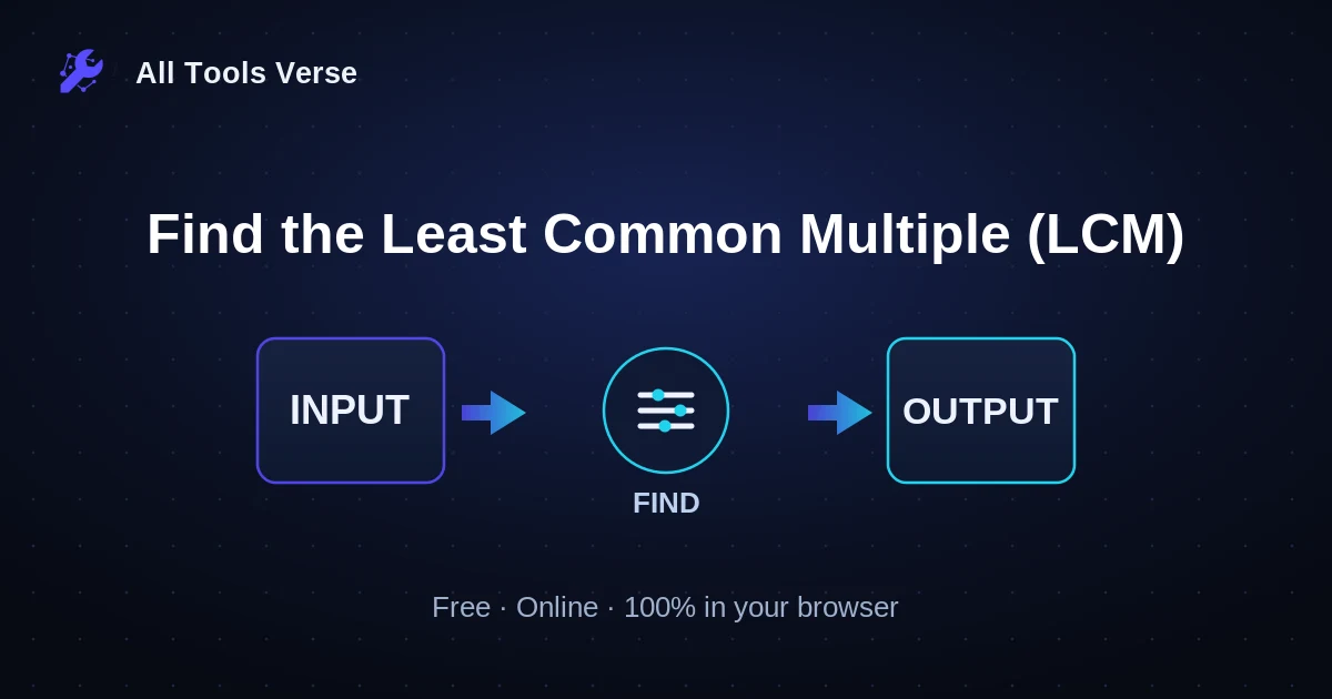 Find the Least Common Multiple (LCM) · free online tool · All Tools Verse