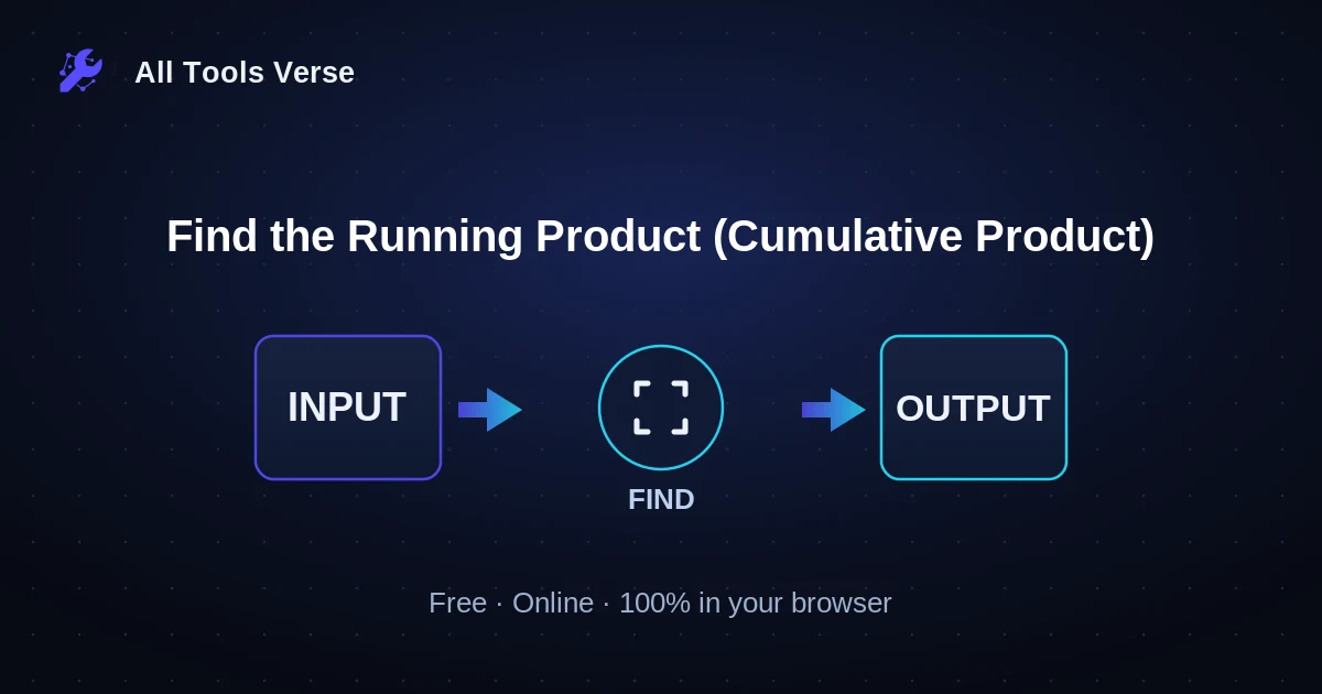 Find the Running Product (Cumulative Product) · free online tool · All Tools Verse