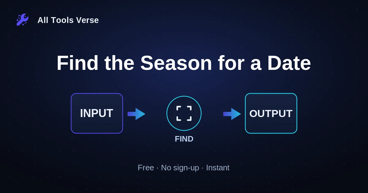 Find the Season for a Date · free online tool · All Tools Verse