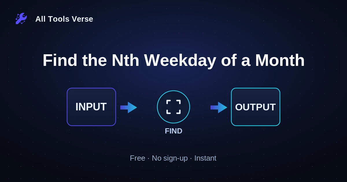 Find the Nth Weekday of a Month · free online tool · All Tools Verse