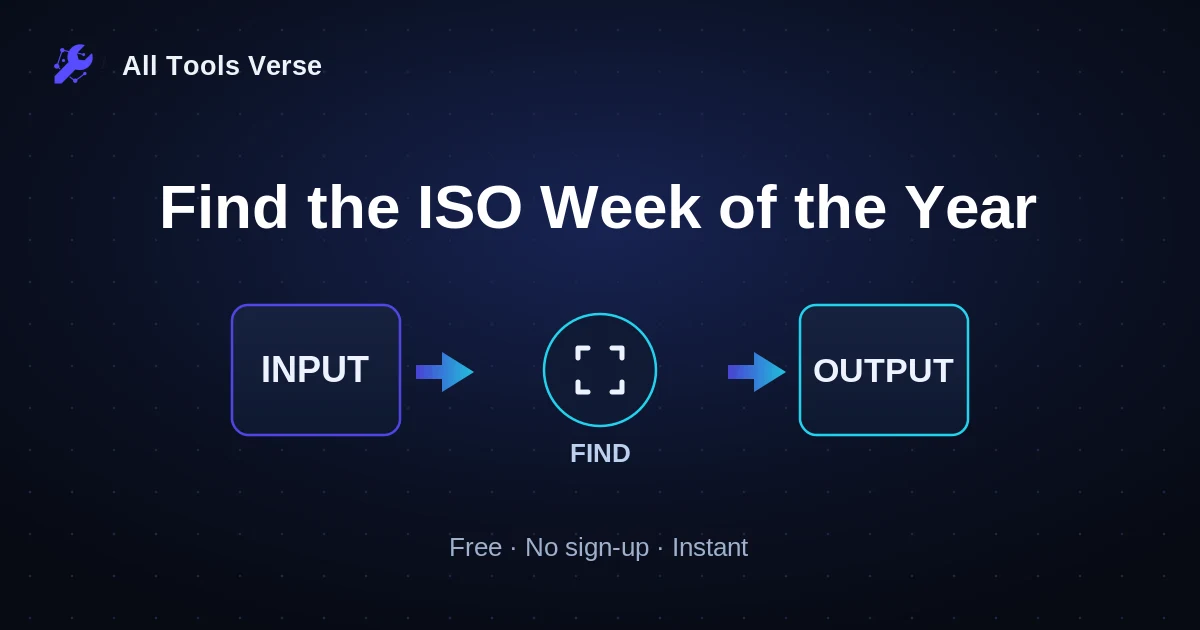 Find the ISO Week of the Year · free online tool · All Tools Verse