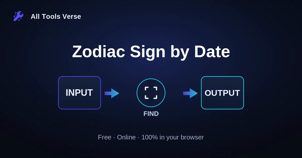 Zodiac Sign by Date · free online tool · All Tools Verse
