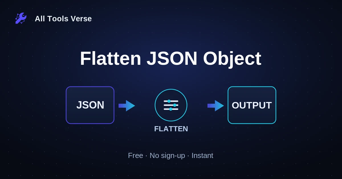 Flatten JSON Object · free online tool · All Tools Verse