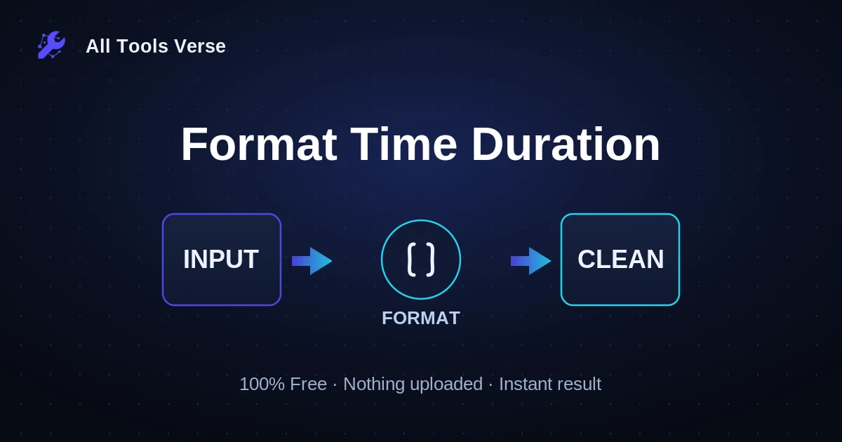 Format Time Duration · free online tool · All Tools Verse