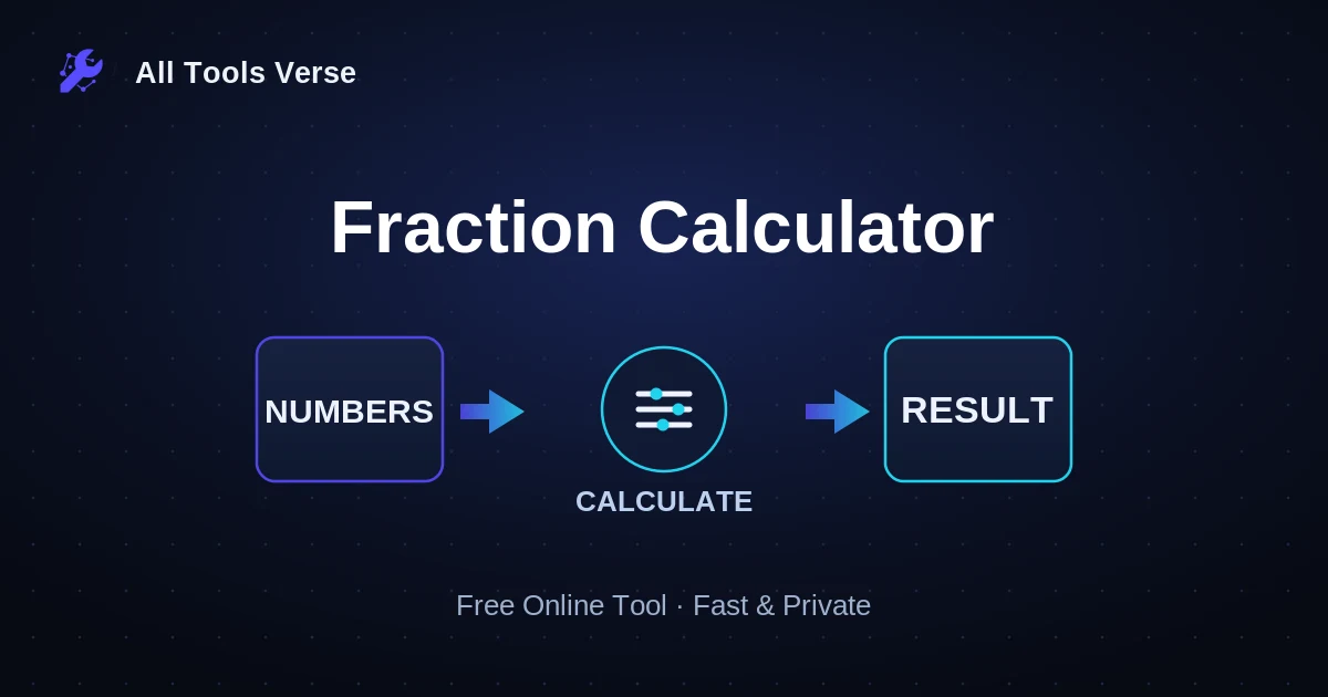 Fraction Calculator · free online tool · All Tools Verse