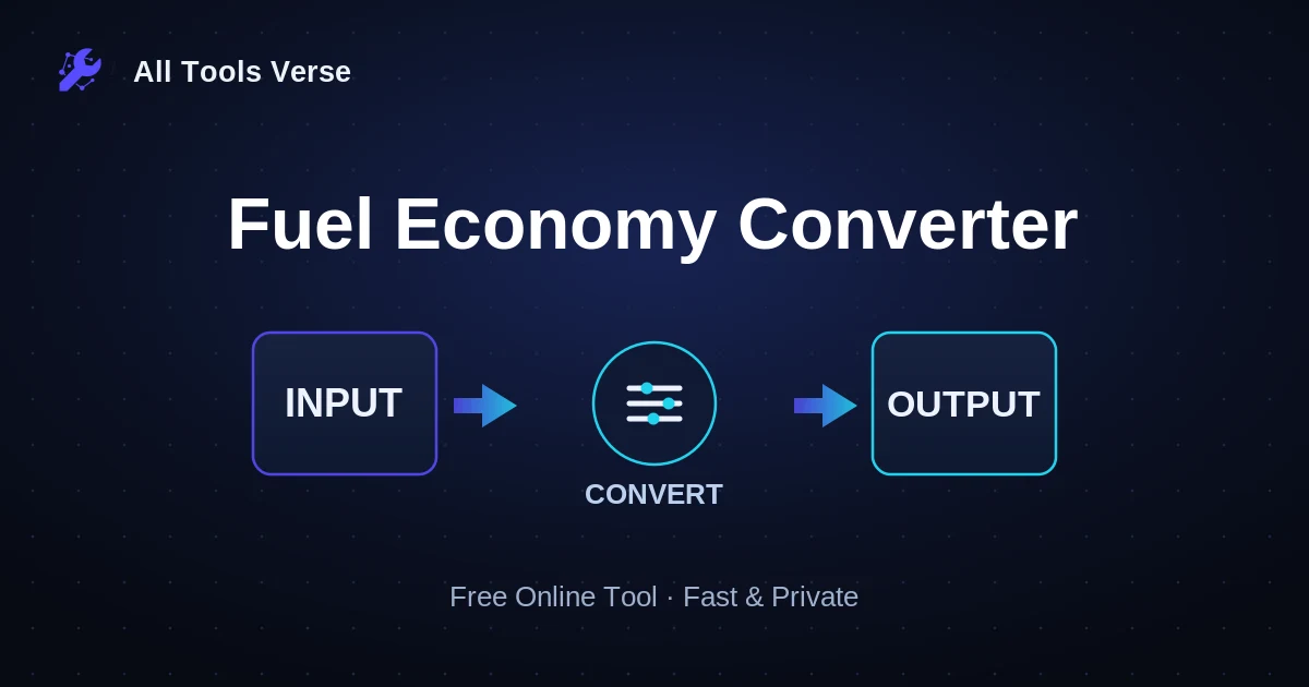 Fuel Economy Converter · free online tool · All Tools Verse