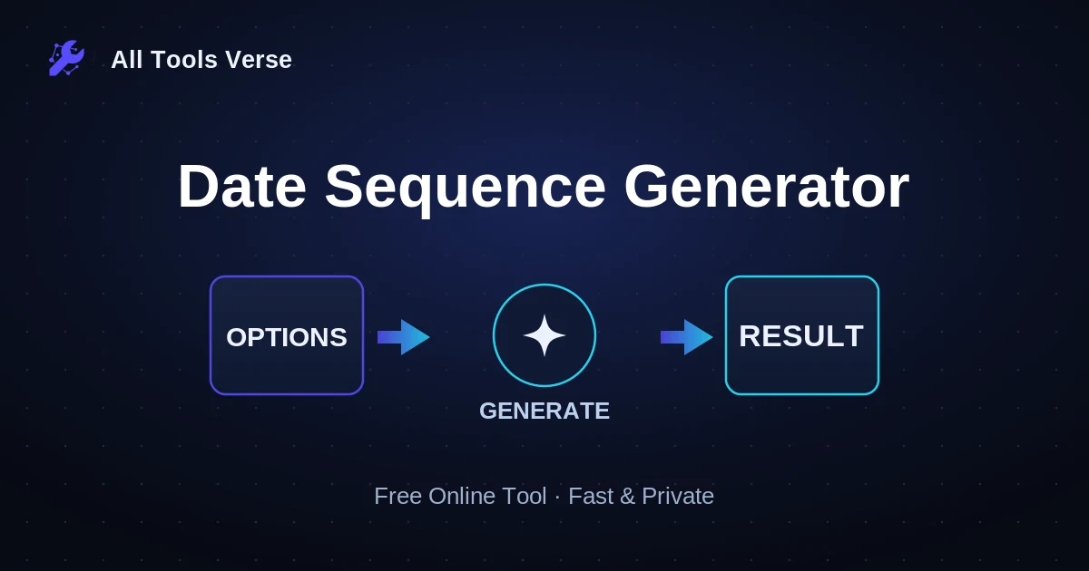 Date Sequence Generator · free online tool · All Tools Verse