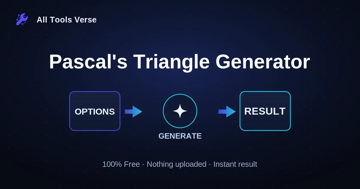 Pascal's Triangle Generator · free online tool · All Tools Verse