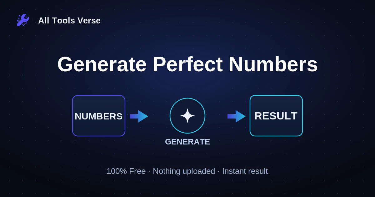 Generate Perfect Numbers · free online tool · All Tools Verse