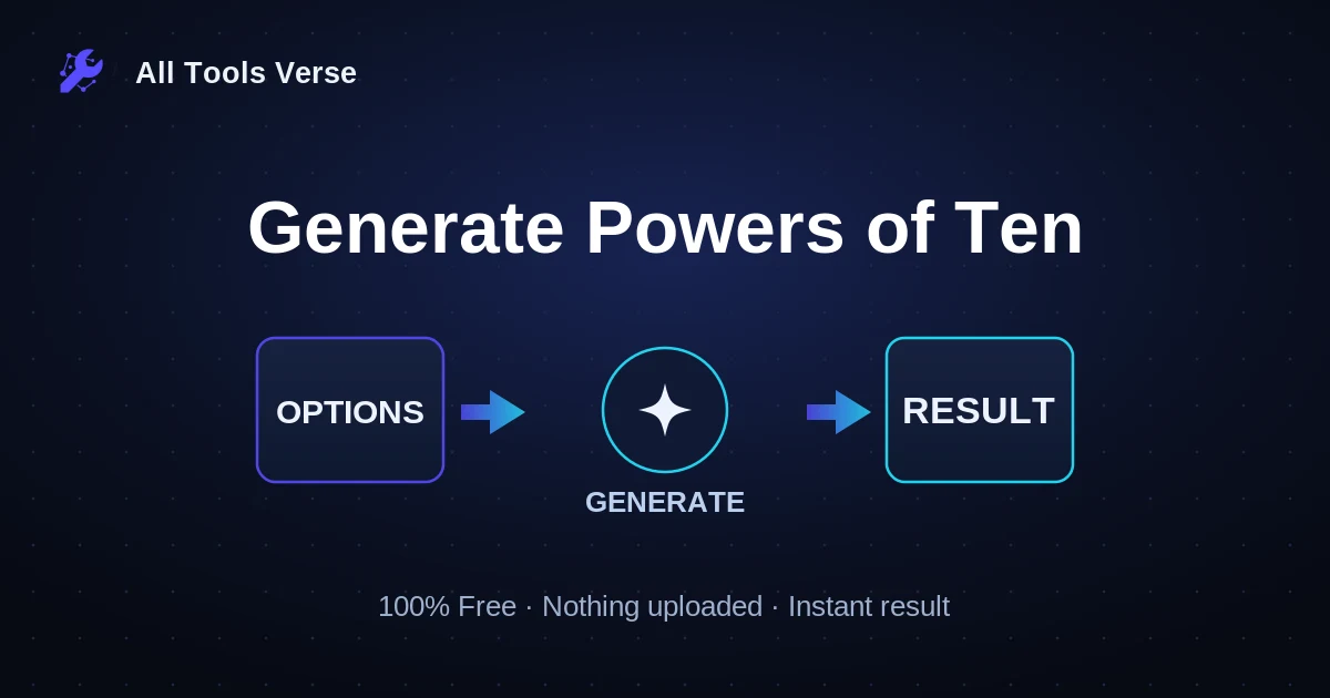 Generate Powers of Ten · free online tool · All Tools Verse