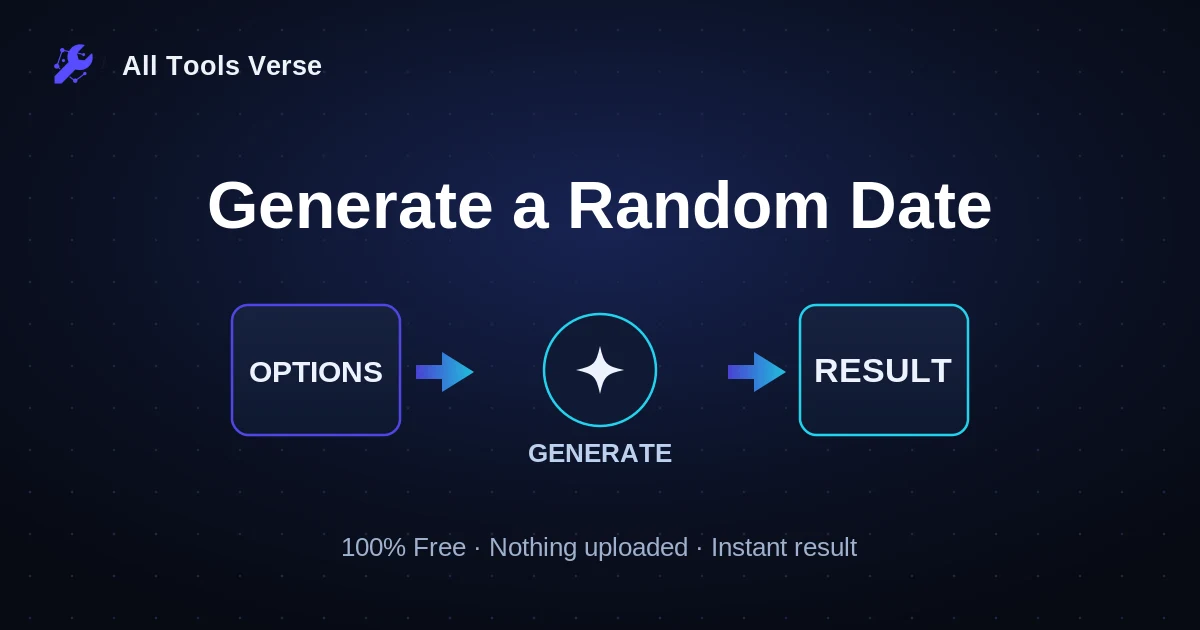 Generate a Random Date · free online tool · All Tools Verse