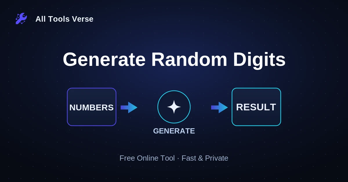 Generate Random Digits · free online tool · All Tools Verse