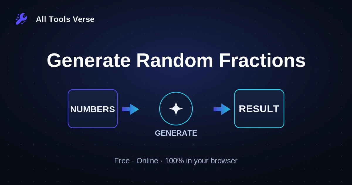 Generate Random Fractions · free online tool · All Tools Verse