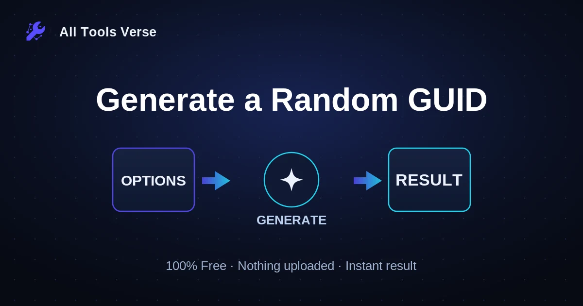 Generate a Random GUID · free online tool · All Tools Verse