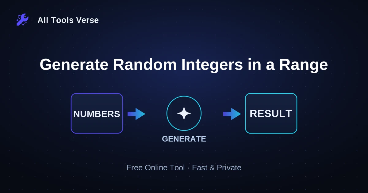 Generate Random Integers in a Range · free online tool · All Tools Verse