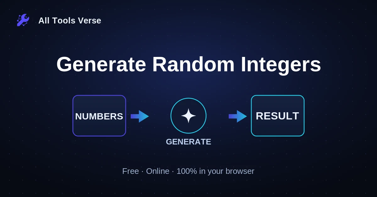 Generate Random Integers · free online tool · All Tools Verse