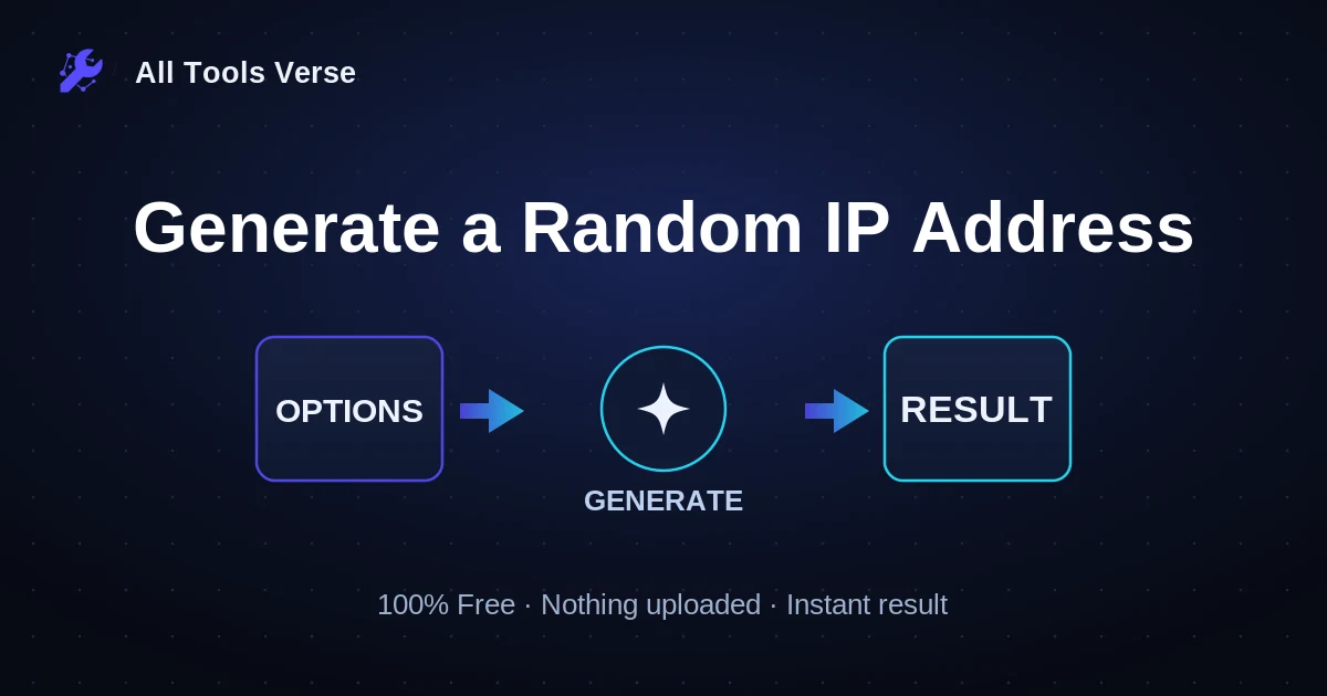 Generate a Random IP Address · free online tool · All Tools Verse