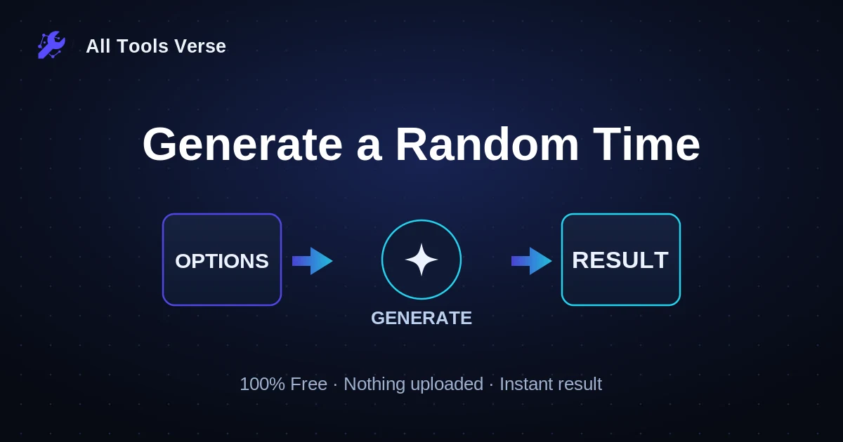 Generate a Random Time · free online tool · All Tools Verse