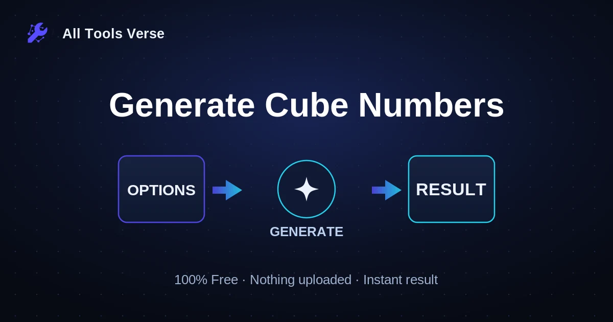 Generate Cube Numbers · free online tool · All Tools Verse