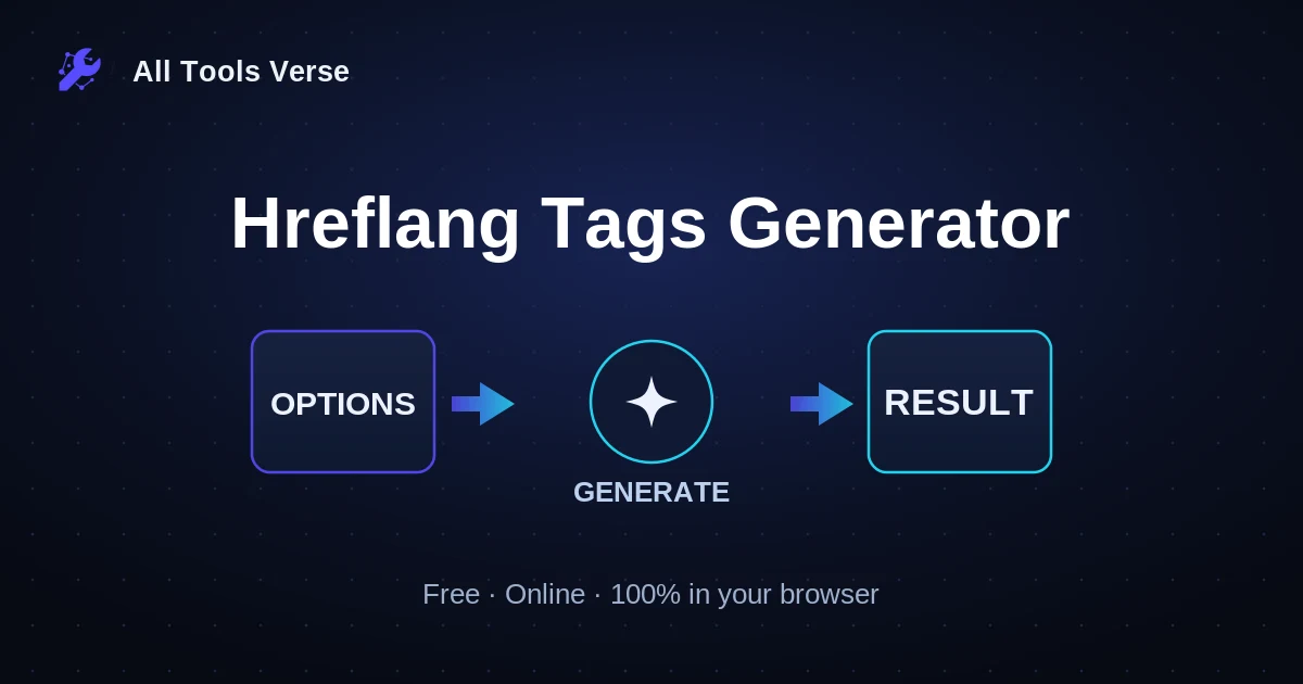Hreflang Tags Generator · free online tool · All Tools Verse