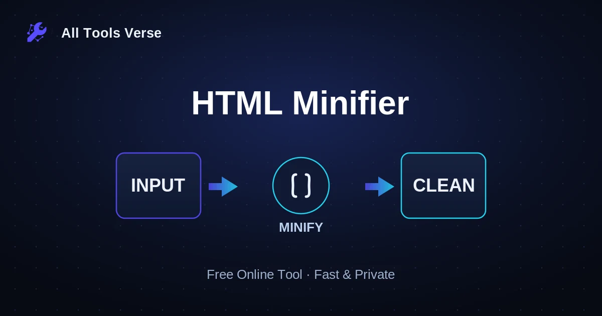 HTML Minifier · free online tool · All Tools Verse
