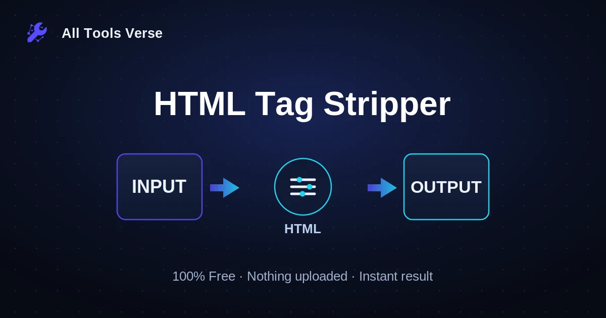 HTML Tag Stripper · free online tool · All Tools Verse