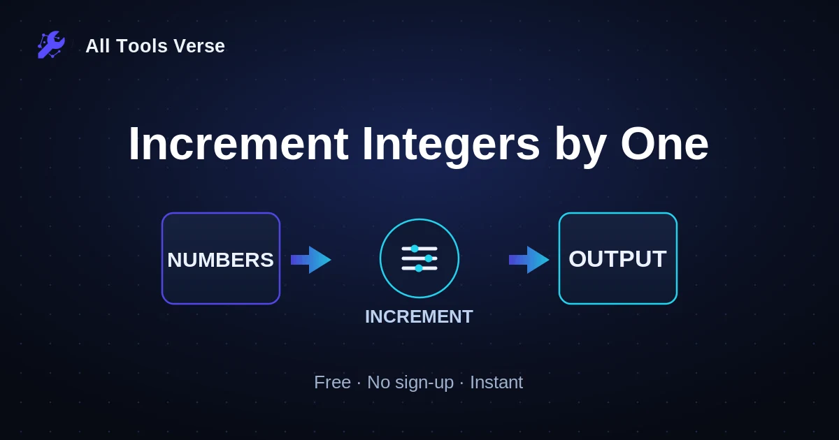 Increment Integers by One · free online tool · All Tools Verse